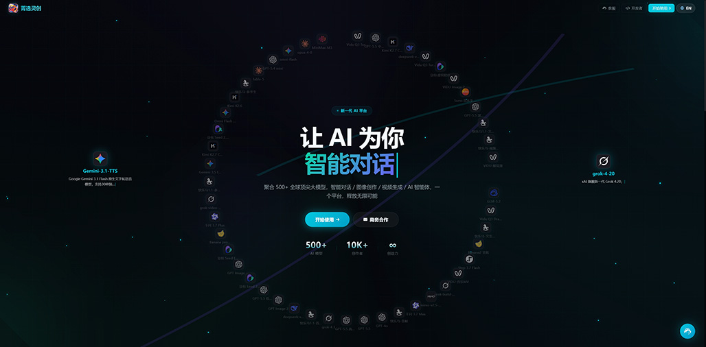 AI商业场景素材